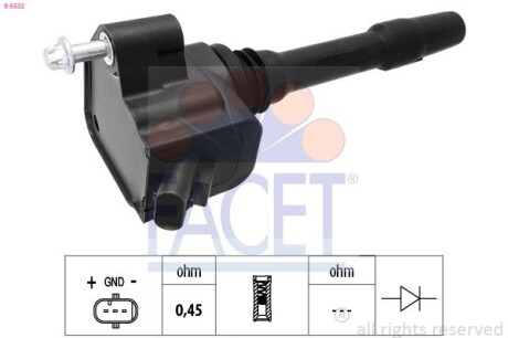 96532 Котушка системи запалювання FACET підбір по vin на Brocar