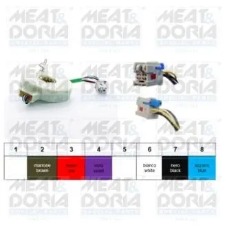 93060 Автозапчастина MEAT&DORIA підбір по vin на Brocar