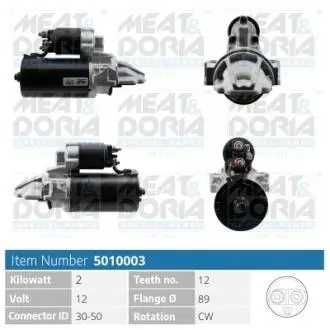5010003 Автозапчастина MEAT&DORIA підбір по vin на Brocar