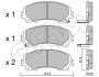 82210820 Гальмівні колодки пер. QX50/Q70/Q60/Navara/Qashqai/Murano/Pathfinder/Koleos 01- CIFAM підбір по vin на Brocar