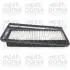 MEATDORIA SUZUKI Фильтр воздушный Ignis, Wagon R 18282