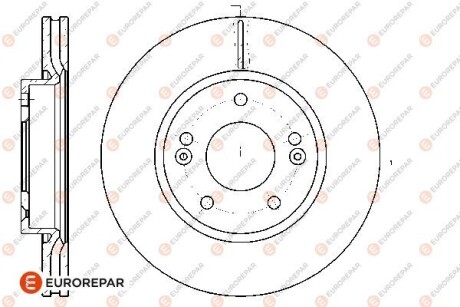 1667853680 EUROREPAR 8708309198 ДИСК ГАЛЬМ. ПЕРЕДН?Й 2ШТ EUROREPAR подбор по vin на Brocar