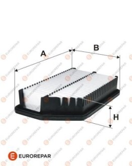 1613721780 Фільтр повітряний EUROREPAR подбор по vin на Brocar