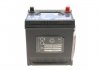 EB505 Стартерна батарея (акумулятор) EXIDE EB505 EXIDE підбір по vin на Brocar