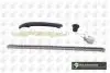 Комплект привідного ланцюга TC2200FK