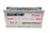 Стартерна батарея (акумулятор) SOLGY 406032