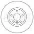 KBD4567 Гальмiвнi диски KEY PARTS підбір по vin на Brocar