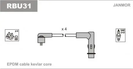 RBU31 К-кт проводів В/В Renault Laguna 2.0 01-07/Megane I 2.0 JANMOR підбір по vin на Brocar