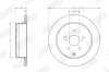 563727JC Диск гальмівний JURID підбір по vin на Brocar