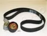 Комплект ремня ГРМ KJT910