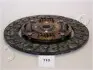 Диск сцепления 80713