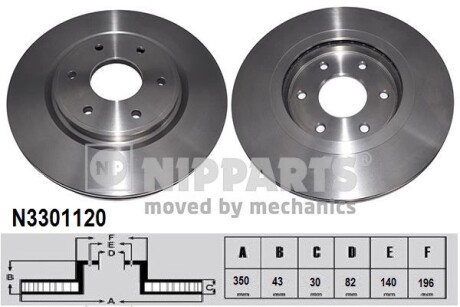 N3301120 Гальмівний диск NIPPARTS подбор по vin на Brocar