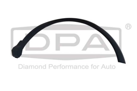 88531847002 Накладка колёсной арки передняя правая серая Audi Q3 (19-23) DPA подбор по vin на Brocar