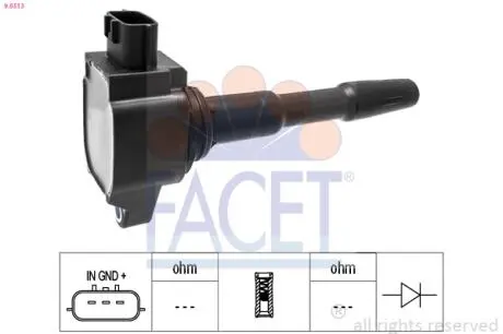 96513 Котушка системи запалювання FACET підбір по vin на Brocar