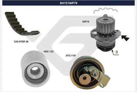 KH157WP79 Помпа води + комплект ремня ГРМ HUTCHINSON підбір по vin на Brocar