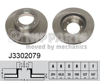 J3302079 Гальмівний диск NIPPARTS подбор по vin на Brocar