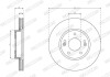 DDF2928C Гальмівний диск FERODO підбір по vin на Brocar