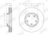 563703JC Диск гальмівний JURID підбір по vin на Brocar