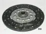 80338 Диск зчеплення MAZDA 6 2.2 D 12- (260mm) JAPKO підбір по vin на Brocar