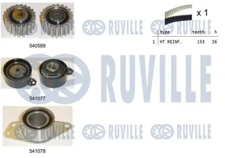 550382 К-кт ГРМ (пас + 2 роліка + 1 шестерня) Renault Clio/Kangoo/Laguna/Megane RUVILLE подбор по vin на Brocar