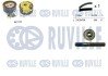 550050 К-кт ГРМ Citroen C2/3 1.1, Peugeot 206/Partner 96- RUVILLE підбір по vin на Brocar