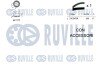 550050 К-кт ГРМ Citroen C2/3 1.1, Peugeot 206/Partner 96- RUVILLE підбір по vin на Brocar