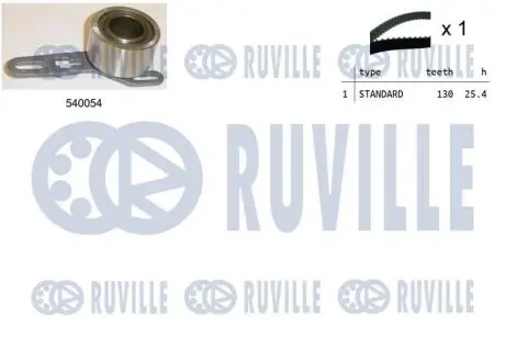 550067 К-кт ГРМ Ford Transit 2.5D 84-91 /130 x 1/ RUVILLE подбор по vin на Brocar