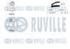 550016 К-кт ГРМ Renault Clio / Kangoo 1.9D 91- RUVILLE підбір по vin на Brocar