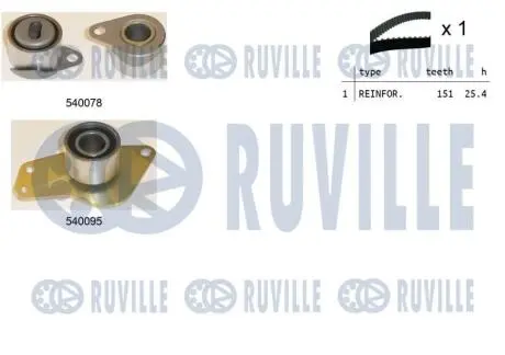 550016 К-кт ГРМ Renault Clio / Kangoo 1.9D 91- RUVILLE подбор по vin на Brocar