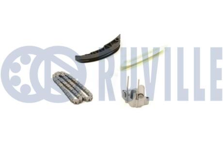 580089 RUVILLE BMW К-кт. ланцюга ГР (ланцюг+1шт. планки + натягувач) (верх) 1,8d,2.0d,3.0d RUVILLE подбор по vin на Brocar