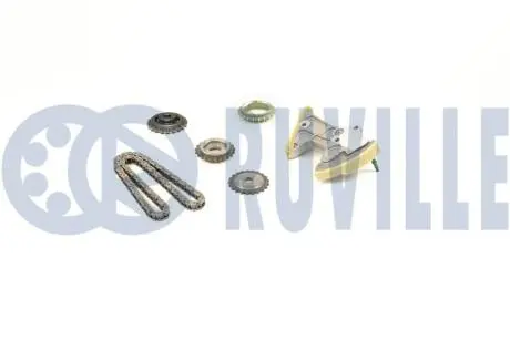 580160 RUVILLE VW К-кт. приводу ланцюга маслонасоса Audi A2,Polo,Skoda Fabia1.2TDI,1.4TDI RUVILLE підбір по vin на Brocar
