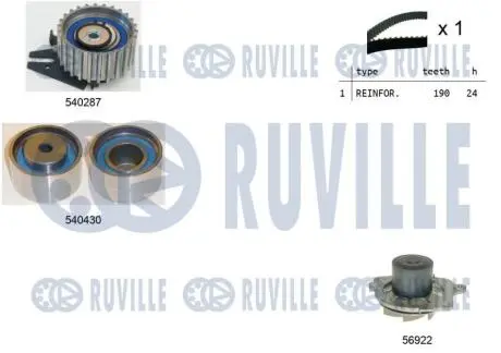 5500451 RUVILLE К-кт ГРМ c помпой (рем. + 2 ролика+помпа) Fiat Doblo,Alfa Romeo 1.9JTD RUVILLE підбір по vin на Brocar