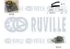 RUVILLE К-кт ГРМ з водяним насосом Nissan Primera,Laguna II,Scenic 1.9dCi 02- 5501282