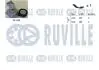 RUVILLE К-т ГРМ (ремінь+ролик) SKODA,  VW  1.9 TDI 00- 570063