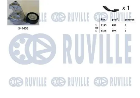 570063 RUVILLE К-т ГРМ (ремінь+ролик) SKODA, VW 1.9 TDI 00- RUVILLE подбор по vin на Brocar