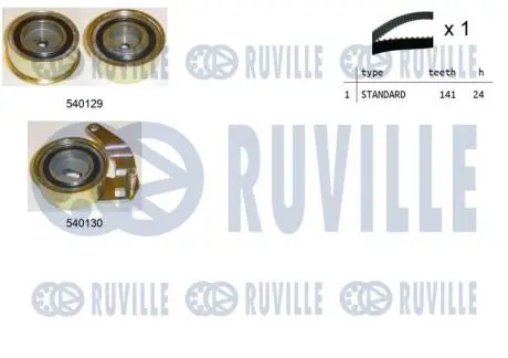 550192 RUVILLE OPEL К-кт ГРМ (ремень+2 ролика) RUVILLE підбір по vin на Brocar