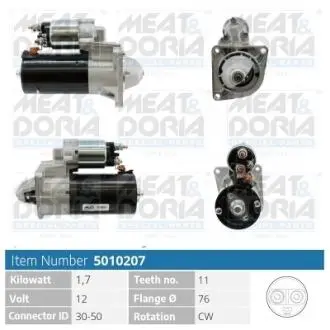 5010207 MEATDORIA FIAT Стартер 500X (334_) 1.6 D Multijet 14-, JEEP RENEGADE (BU, B1, BV) 1.6 CRD 14-, ALFA ROMEO, LANCIA MEAT&DORIA підбір по vin на Brocar