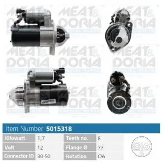 5015318 MEATDORIA HYUNDAI Стартер GETZ (TB) 1.5 CRDi 05-09, i30 (GD) 1.6 CRDi 11-15, KIA CEED (JD) 1.6 CRDi 128 12-18 MEAT&DORIA підбір по vin на Brocar