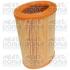 MEATDORIA CITROEN Фильтр воздушный AX,Saxo,Xsara 1,5D 94-00 Peugeot 106 1,5D 16158