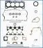 AJUSA HYUNDAI Повний комплект прокладок двигуна ACCENT III (MC) 1.4 GL 05-10, KIA RIO II 1.4 16V 05-11 50285300