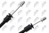 EZCME294 NTY HOOD RELEASE CABLE NTY підбір по vin на Brocar