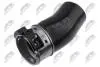 NTY PRZEWАD POWIETRZA GPP-RE-073