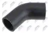 NTY PRZEWАD POWIETRZA GPP-PL-049