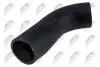 NTY PRZEWАD POWIETRZA GPP-FR-068