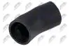 NTY PRZEWАD POWIETRZA GPP-VV-023