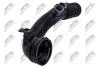 NTY PRZEWАD POWIETRZA GPP-BM-059