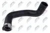 NTY PRZEWАD POWIETRZA GPP-FT-042