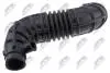 NTY PRZEWАD POWIETRZA GPP-HY-008