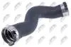 NTY PRZEWАD POWIETRZA GPP-BM-107