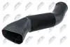 NTY PRZEWАD POWIETRZA GPP-ME-088